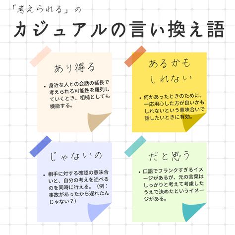 きもちい|気持ちいいの類語・言い換え・同義語